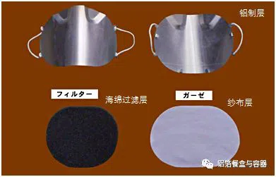 Aluminum foil materials for mask